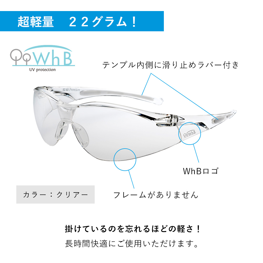 透明なUVサングラス