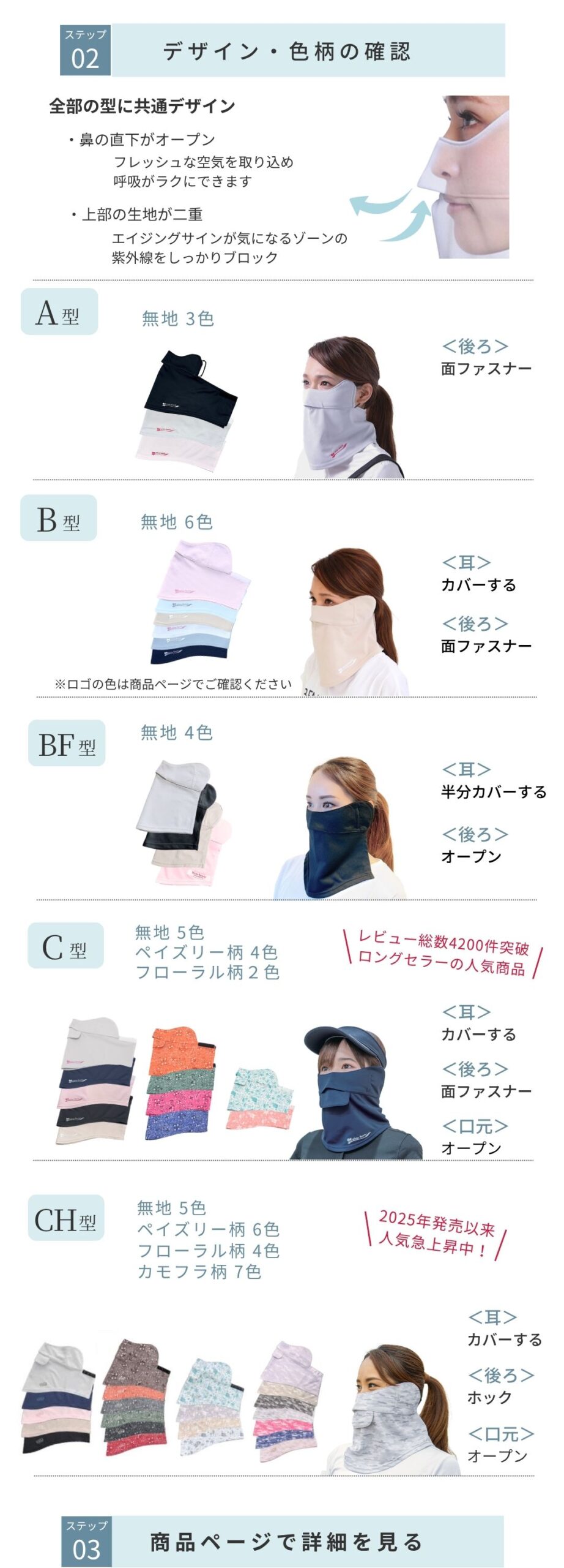 型別 色別