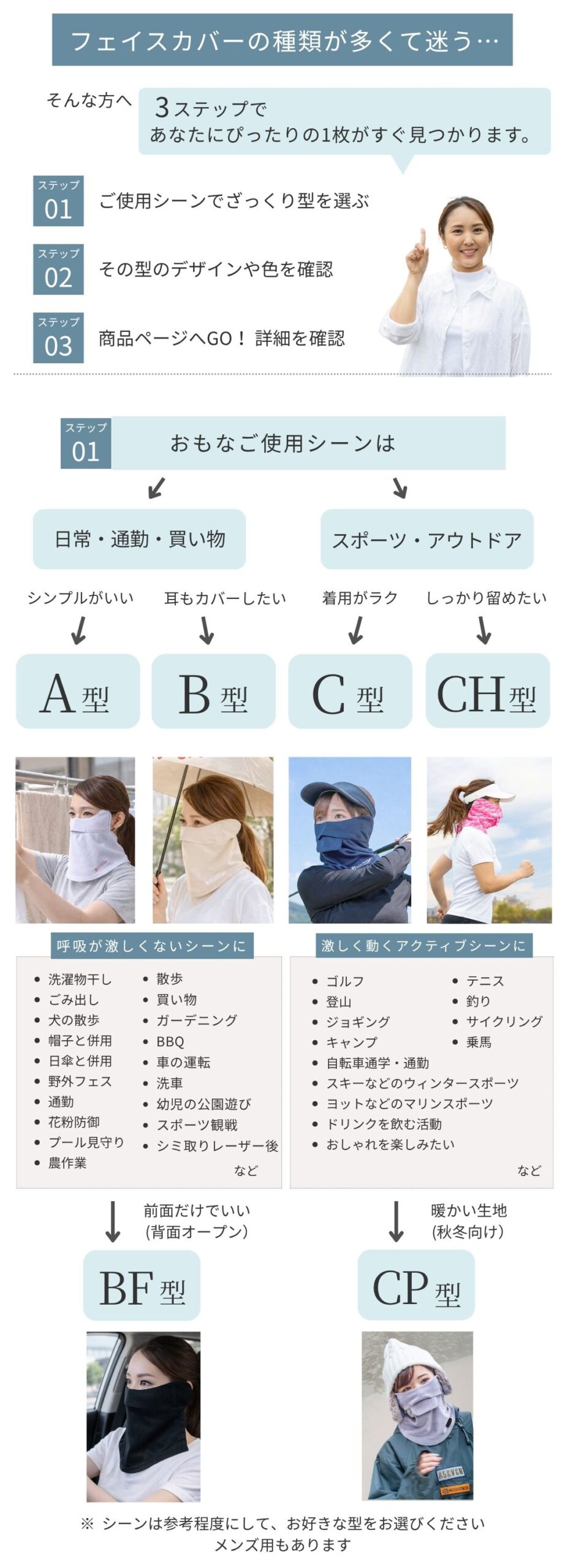 シーン別フェイスカバーの選び方